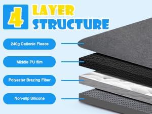 1 Pack Extra Large Washable Pee Pads for Dogs 72"x72" Reusable Dog Mat for Floor Non-Slip Waterproof Pee Pads for Dogs Fast Absorbent Pet Whelping Pads Puppy Playpen Mat for Incontinence, Housebreak