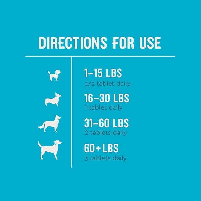VetIQ Hip & Joint Health Supplement for Dogs, with Glucosamine, Chondroitin & MSM, Chewable Tablets for Dogs, Chicken Flavor, 60 Count