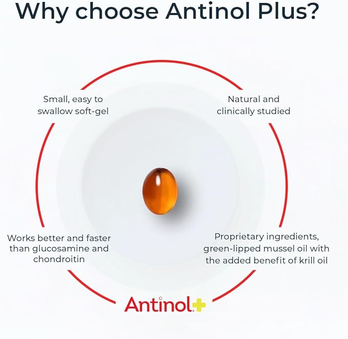 Plus, Mobility, Hip, and Joint Supplement for Dogs, Green-Lipped Mussels and Krill Oil - Dog Joint Supplement, Better and Faster Than Glucosamine and Chondroitin, 180 Soft Gels