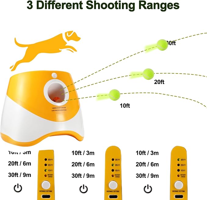 Automatic Ball Launcher for Dogs - Interactive with 6 Mini Tennis Balls (Green)