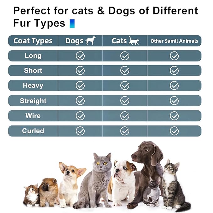 Cat Steam Brush, 3-in-1 Self-Cleaning Pet Grooming Tool with Water Spray, Shedding & Massage Comb for Long & Short Hair Cats and Dogs