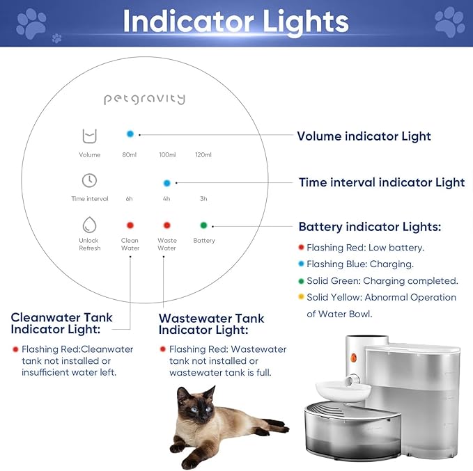 Saker Automatic Cat Water Dispenser: Smart Pet Water Fountain No Filter for Small Dogs - Wireless 3L Rechargeable Smart Cat Fountain - Wastewater Separation