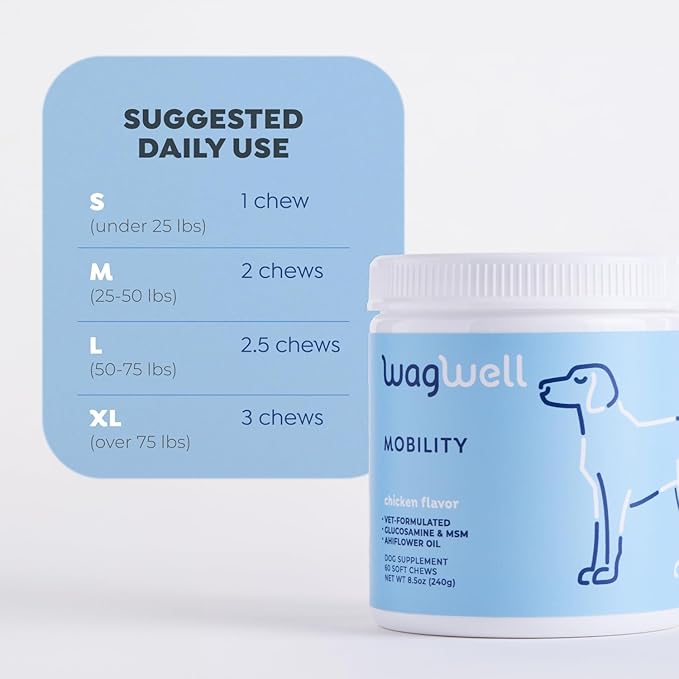 WagWell Ahiflower Omega Oil Dog Chews, Allergy and Itch Chews & Mobility Chews Bundle - Skin, Coat, Hip and Joint Supplement for Dogs - Itch Relief and Digestive Health