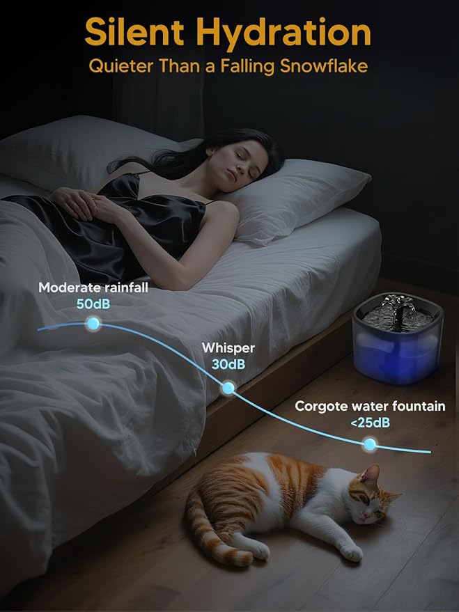 Automatic Cat Feeder and Water Fountain, 5L/20 Cups Timed Cat Dry Food Dispenser, 10s Meal Call, 20 Portions 6 Meals Per Day, 2L Cats Fountains for Drinking with Filter, Pet Feeder for Dog