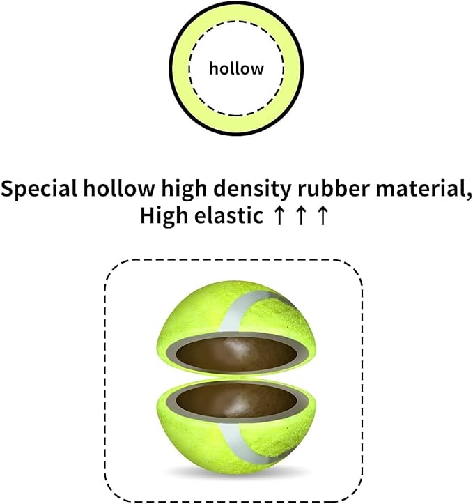 ALL FOR PAWS 2-inch Tennis Balls for Dogs, Fetch Toys for Small Medium Dogs, Bouncy & Durable Tennis Balls for Ball Launcher Toy, 6 Pack Fetch Toy for Outdoor Play