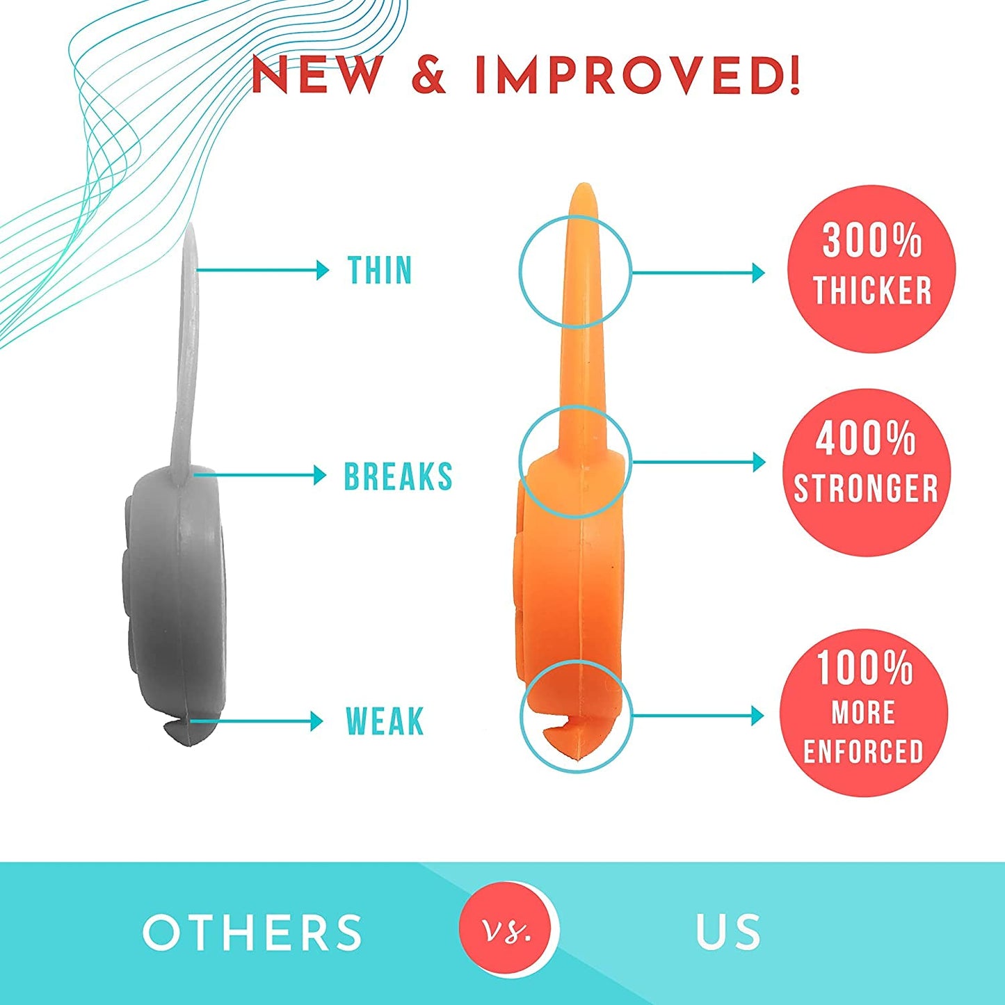 LaRoo Dog Lights for Night Walking - Led Dog Collar Lights for Nighttime, Clip On Light up Dog Collar Walking Flashlight(Orange)