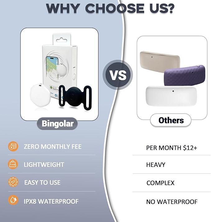 GPS Tracker for Dogs, Mini GPS Cat Tracker, IPX8 Waterproof GPS Tracker for Cats with Holder, No Monthly Fee, Work with Apple Find My(iOS Only), Smart Trackers for Dogs Finder Trackers Pets(Black)