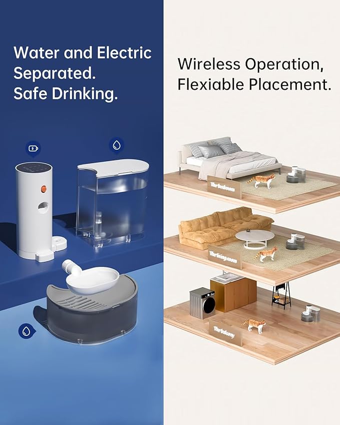 GJEASE Smart Pet Water Fountain No Filter,Wireless Cat Water Fountain Cordless,Battery Operated Filterless Cat Water Fountain