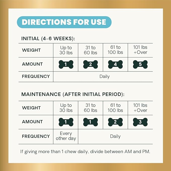 VetriScience Glycoflex 3 Hip and Joint Supplement for Dogs - Maximum Strength Dog Supplement with Glucosamine, MSM, Green Lipped Mussel & DMG - 3 Pack (120 Chews Each)
