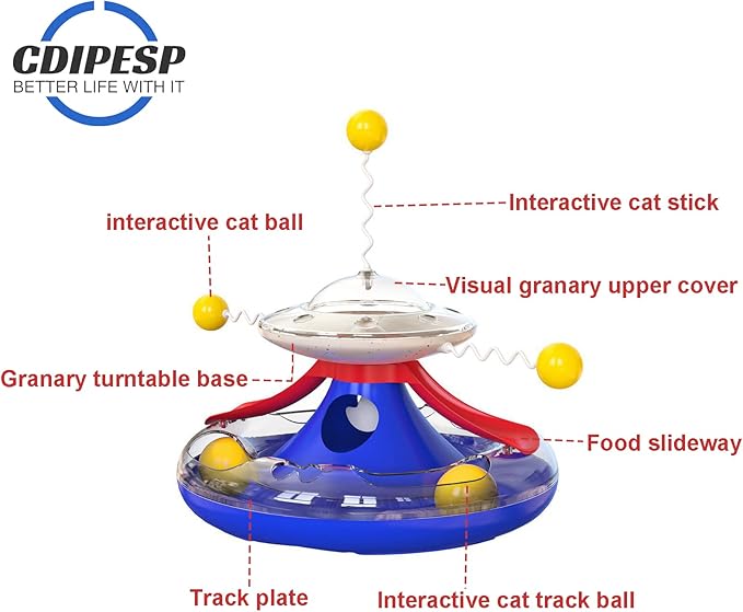 3 in 1 Interactive Cat Toys Balls Cat Fidget Spinner Treat Toys Windmill Cat Food Dispenser Toys Cat Slow Feeder Dry Food Cat Teaser Wand for Indoor Cats