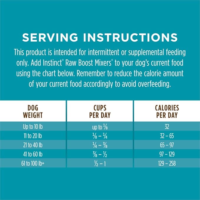 Instinct Raw Boost Mixers Multivitamin for Adult Dogs Freeze-Dried Food Topper, 12.5 oz. Bag