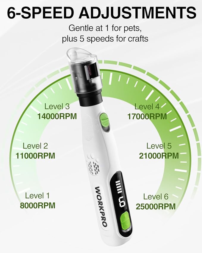 WORKPRO 6-Speed Dog Nail Grinder, Pet Nail Grinder for Small, Medium, and Large Dogs and Cats, 70 Accessories Rotary Tool with Type-C Charging Cable and Storage Bag for Sanding, Carving, and Polishing