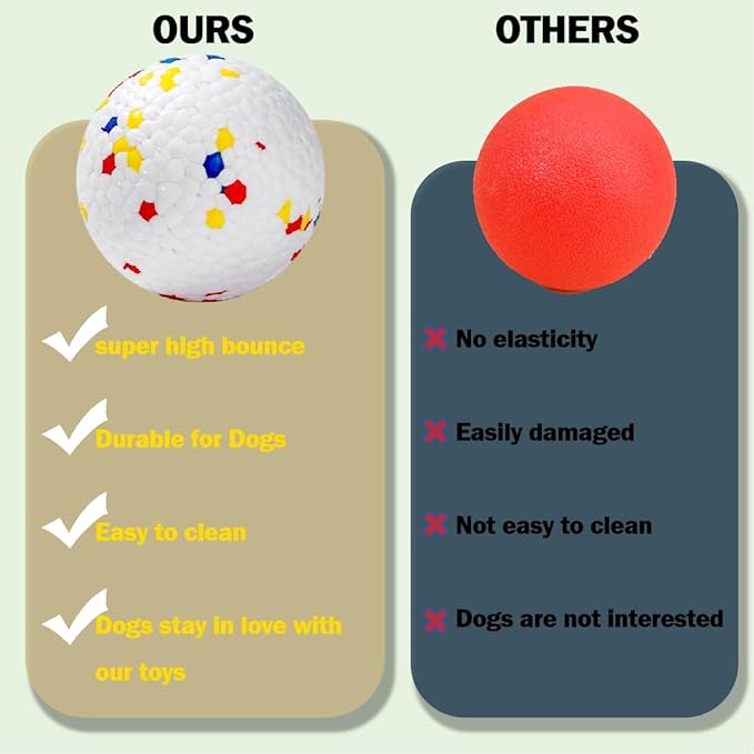 Indestructible Dog Balls for Aggressive Chewers: Interactive Pet Toys, Solid-Colored, Durable, Bouncy, and Water Toy Fetch Balls, Herding and Jolly Ball for Dogs