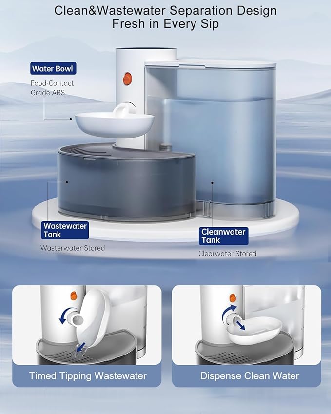 GJEASE Smart Pet Water Fountain No Filter,Wireless Cat Water Fountain Cordless,Battery Operated Filterless Cat Water Fountain