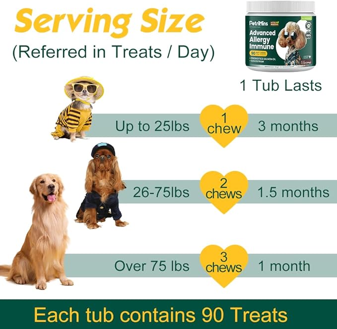 Advanced Allergy Immune Itch Relief for Dogs, Itching Skin Relief & Seasonal Allergies Support with Dog Probiotics, Astragalus Root & Mushroom, Colostrum, Turmeric, Omega 3-90ct, Chicken