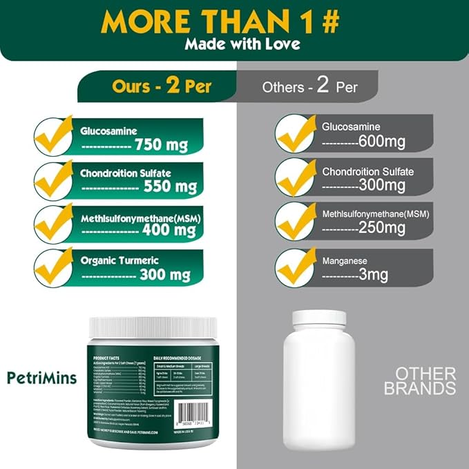 Advanced Hip & Joint Supplement for Dogs with Glucosamine and Chondroitin, for Dogs Glucosamine, Organic Turmeric, Egg Shell Membrane, Green Lipped Mussel, 90-Count, Chicken