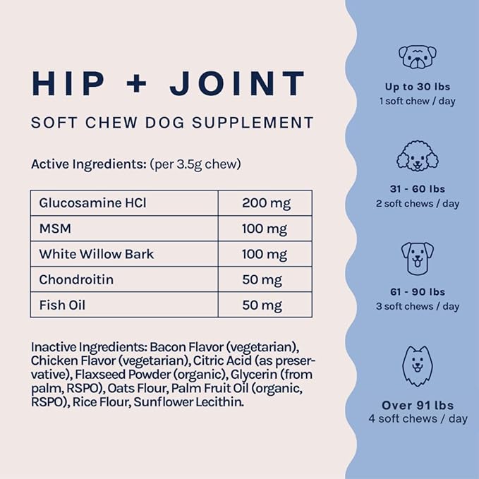 Good Trouble Pets Hip & Joint Supplement for Dogs - Bacon & Chicken Flavor, 30 Chews - Enhance Joint Health & Mobility for Your Canine Companion (Packs of 3)