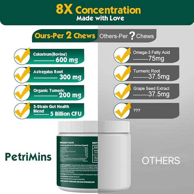 Advanced Allergy Immune Itch Relief for Dogs, Itching Skin Relief & Seasonal Allergies Support with Dog Probiotics, Astragalus Root & Mushroom, Colostrum, Turmeric, Omega 3-90ct, Chicken