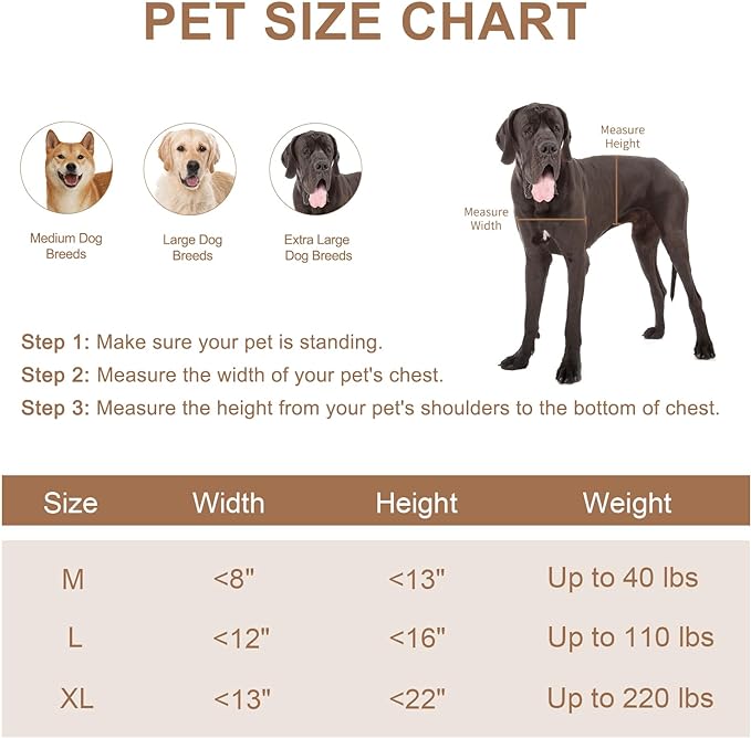 Large Dog Door for Wall, Heavy Duty Dog Door with Aluminum Frame and Telescoping Tunnel, Two Magnetic Flaps and Two Sliding Lock Panels, Up to 110lbs, Black.