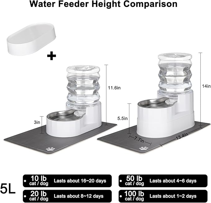 Sfozstra Automatic Gravity Water Dispenser: 5L White Stainless Steel Pet Bowl Waterer with Waterproof Pad - Raised Edge Water Feeder for Cats & Small Dogs Indoor/Outdoor