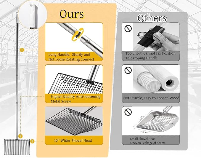 Large Metal Chicken Poop Scooper, Detachable 20 to 63 inches Long Metal Handle, Stainless Steel Chicken Coop Cleaning Tool, Heavy-Duty Pooper Sifting Shovel for Chicken Coop Accessories
