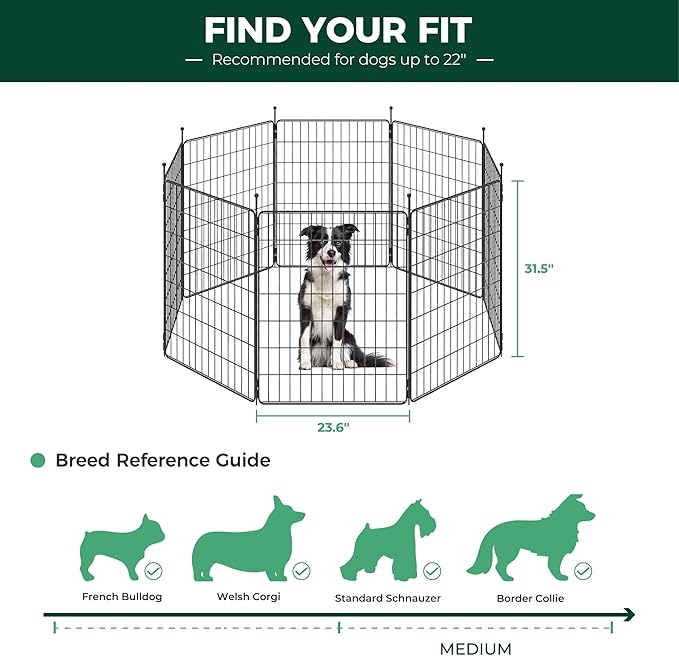 FXW MiniPaws Unleashed Dog Playpen for Yard & RV Camping, Expandable 32-inch 16 Panels for Small and Medium Dogs, Portable for Indoor and Outdoor Use