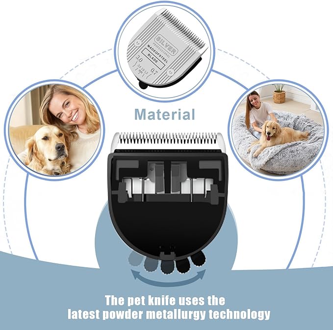 3PCS 5 in 1 Replacement Blades Compatible with Wahl Bravura Clipper Chromado,Creativa,Figura Dog Clippers for Dogs Grooming (5in1/3Pack)