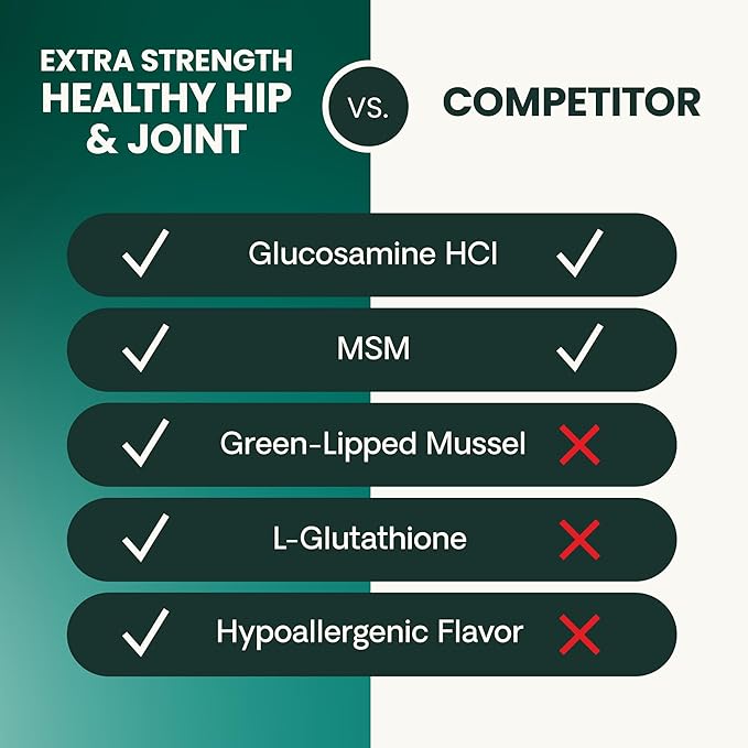 VetriScience Glycoflex 3 Clinically Proven Hip and Joint Supplement for Dogs - Maximum Strength Dog Supplement with Glucosamine, MSM, Green Lipped Mussel & DMG - 120 Chewable Tablets, Chicken Flavor