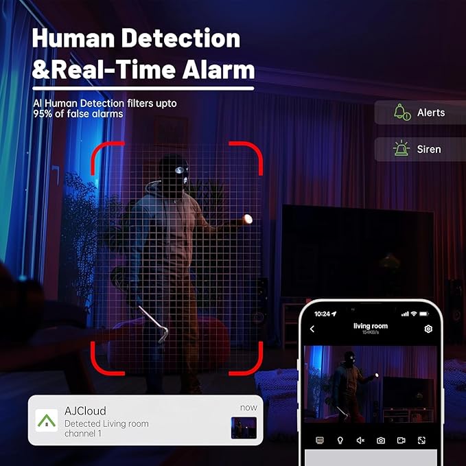 Indoor Security Camera, 5G&2.4G WiFi Security Cameras Indoor for Home Security, Pan/Tilt Baby Monitor/Dog/Pet Camera with Phone App Motion Sensor & Night Vision. TF/CloudStorage (2Pack)