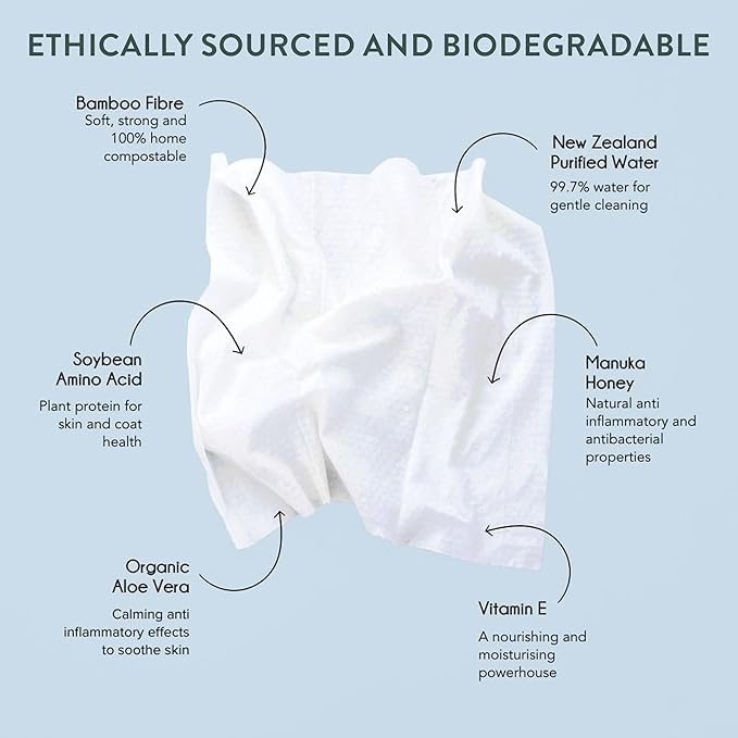 ๐๐๐๐
 ๐๐จ๐  ๐๐ข๐ฉ๐๐ฌ - ๐๐๐ญ ๐๐ข๐ฉ๐๐ฌ ๐๐จ๐ซ ๐๐จ๐ ๐ฌ with ๐๐๐ง๐ฎ๐ค๐ ๐๐จ๐ง๐๐ฒ, Gentle for Body, Eyes, Ears & Paws โ ๐๐ ๐๐จ๐ฎ๐ง๐ญ-๐๐.๐ ๐จ๐ณ