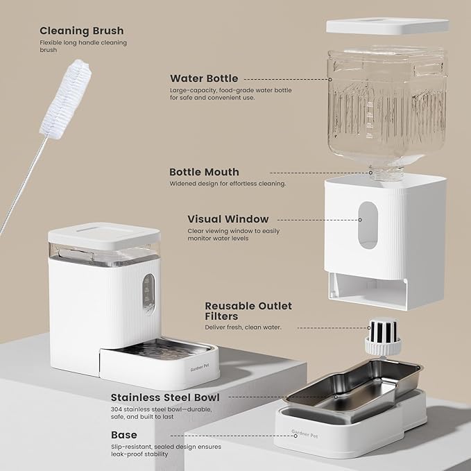 Gardner Pet Automatic Dog Water Dispenser Gravity Waterer with Stainless Steel Bowl Water Dispenser 6.5L Large Capacity Water Feeder for Dogs Cats Pets, BPA-Free Noise-Free (White, 6.5L)