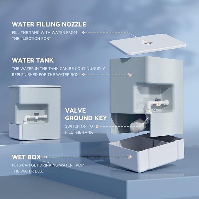 Automatic 8L Pet Waterer - Gravity Water Dispenser for Cats, Puppies, and Dogs.Prevents Dirty Water Backflow, Easy to Refill(White, Green, White)