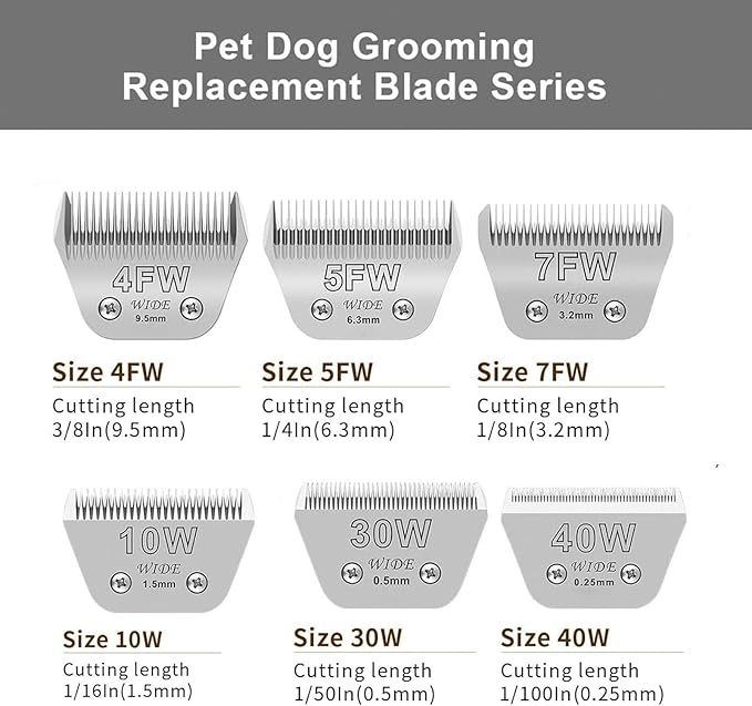 Wide Blades for Dog Grooming Blades Compatible with Andis Dog Clippers,40W Dog Clipper Blades Compatible with Oster A5,Wahl km10 Dog Clippers for Horse Dog Cat Animals,Stainless-Steel Blade Sharp
