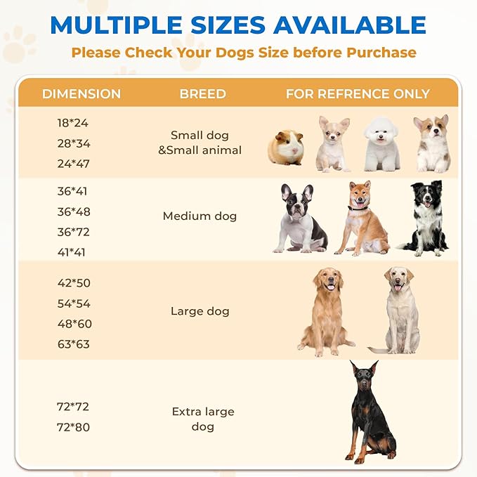 Fostanfly Washable Pee Pads for Dogs, 72"x72"-2 Pack Extra Large Reusable Potty Pads for Floor, Non-Slip Waterproof Pet Playpen Mat for Puppy/Senior Dog Whelping Incontinence