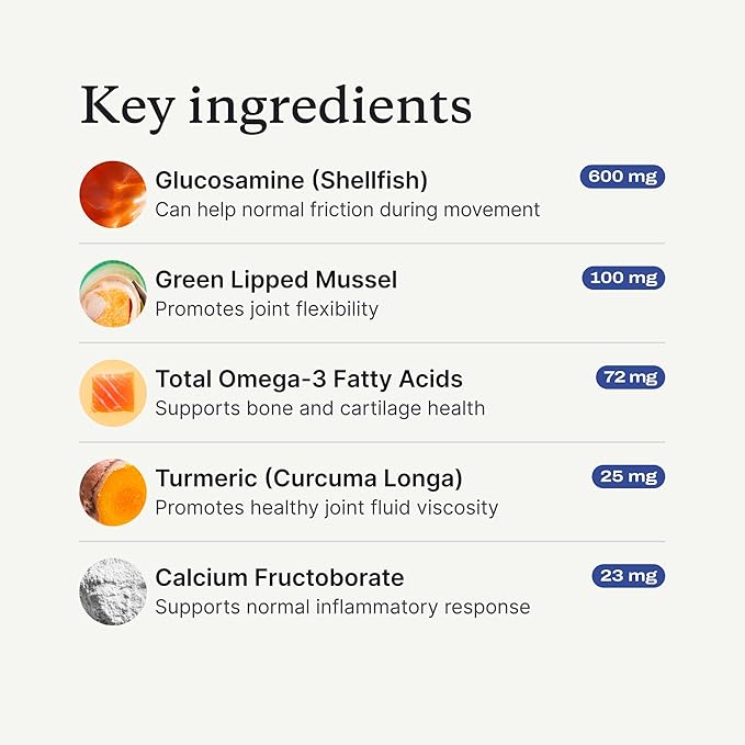 PetLab Co. Joint Care Chews - High Levels of Glucosamine for Dogs, Green Lipped Mussels, Omega 3 and Turmeric - Hip and Joint Supplement to Actively Support Mobility - Packaging May Vary - (2-Pack)