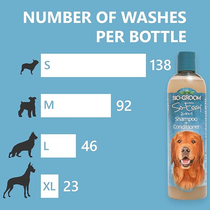 Bio-groom So Easy 2 in 1 Shampoo & Conditioner - Dog & Puppy Shampoo and Conditioner, Detangling Dog Wash for Grooming, Soap Free, 12:1 Concentration - Tropical Fruit Scent, 12 fl oz