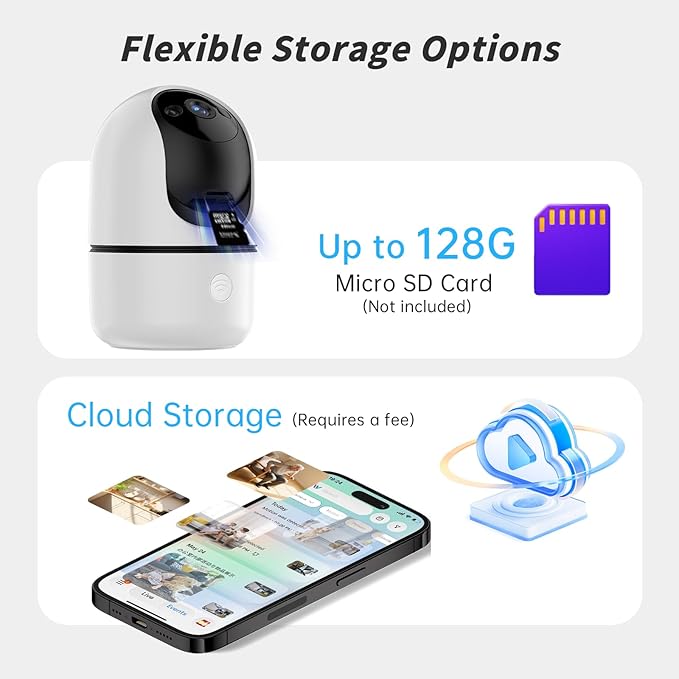 Indoor Camera 5G&2.4G WiFi Cameras for Home Security Instant 911 Alert, 360° Pan/Tilt Baby Monitor/Dog/Pet Camera AI Motion Detection Night Vision, Speaker, US Cloud Storage (1Pack)