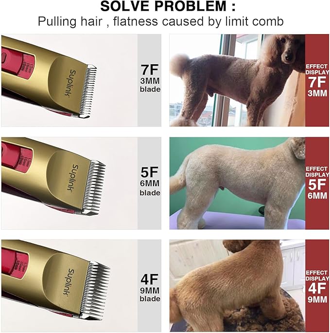 Dog Clippers for Grooming for Thick Heavy Coats/2-Speed Low Noise Rechargeable Cordless Pet Shaver with Stainless Steel 4 Blade for Dogs Pets and Animals