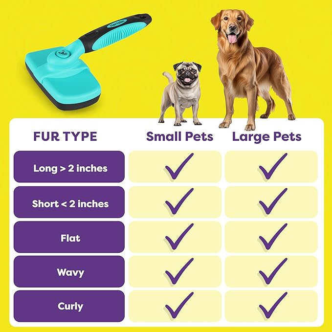Hertzko Dog Brush for Shedding - Self Cleaning Slicker Brush for Dogs and Cats - Gently Removes Loose Hair, Tangles, and Dirt - Grooming Comb Suitable for Long or Short Coats - Aqua