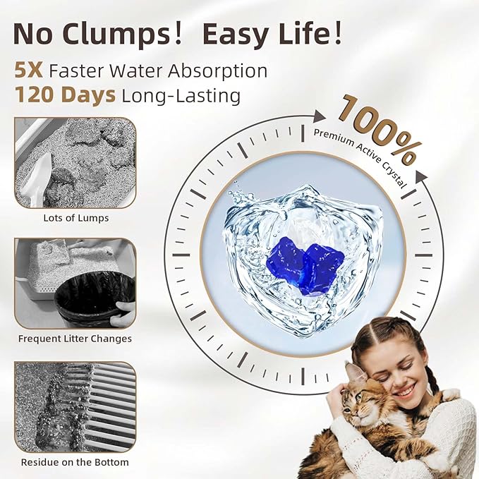 LaSyL Premium Crystal Cat Litter - 34.4 lb, Four Months Lasting - Superior Odor Control & Absorption, Non-Clumping, Low Tracking Silica Gel Safe for Pet, White & Blue (8 Bags of 4.3 lb)