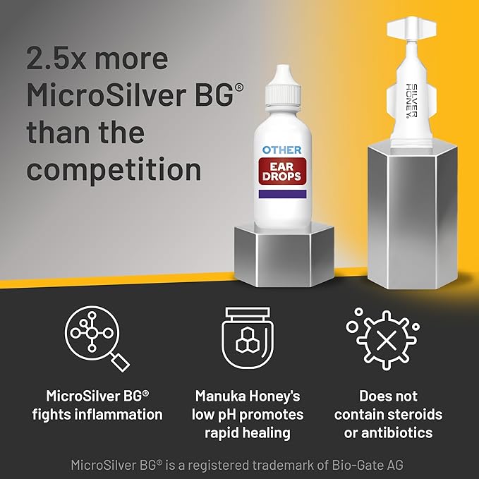 Absorbine Silver Honey Rapid Ear Care Vet Strength Ear Cleaner + Infection Treatment, 10-Day Regimen for 1 Ear, Safe for Dogs & Cats, Medical Grade Manuka Honey & MicroSilver BG