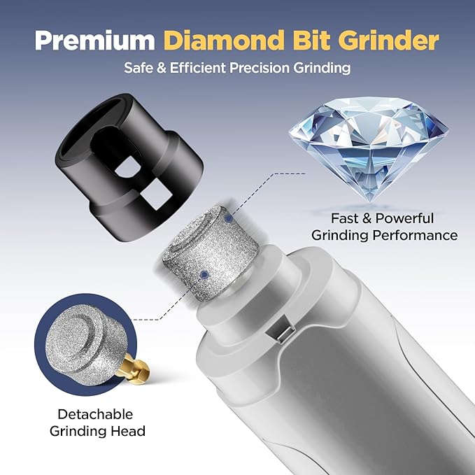 YGGDRA Dog Nail Grinder Upgraded - Professional 2-Speed Super Quiet and Low Vibration Electric Pet Nail Grinder with LED Lights - Painless Paws Grooming & Smoothing for Small to Large Dogs