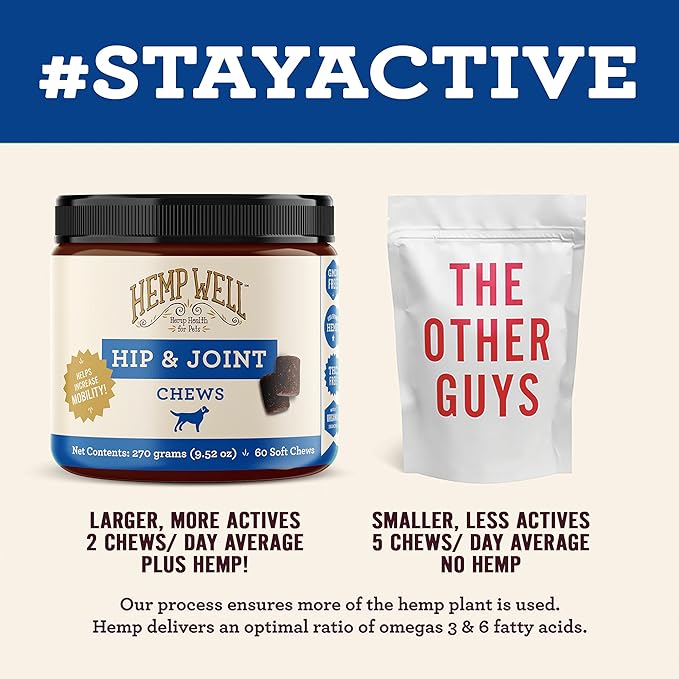 Hemp Well Hip and Joint Soft Chews – Best Joint Supplement for Dogs, Organically Sourced with Hemp, Glucosamine, Chondroitin and Breed Dogs, 30 Count