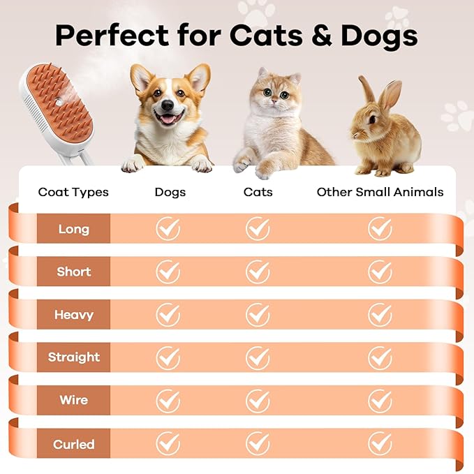 Cat Steam Brush for Shedding, 4 in 1 Rechargeable Steam Brush for Cats and Dogs, Anti-Static, Massage, Cleaning, Shedding & Combing All In One! (white)
