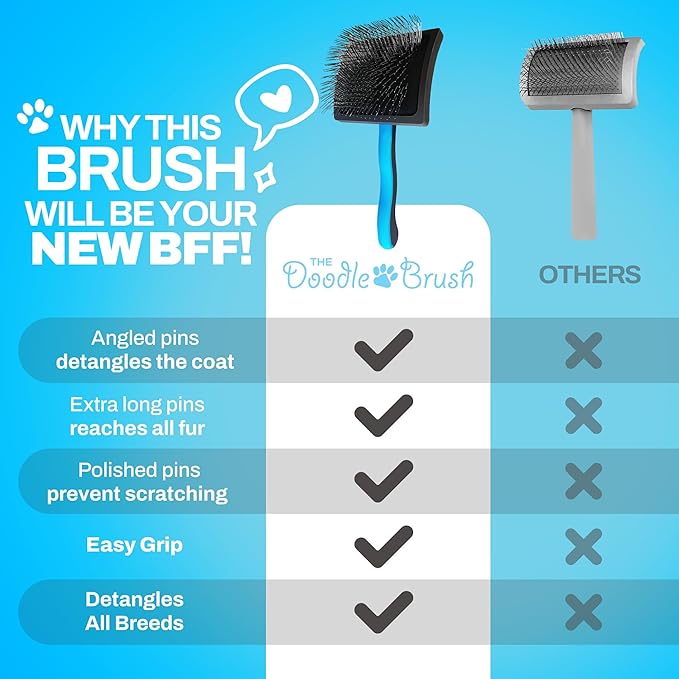 Doodle Brush Slicker Brush for Dogs - Doodle Detangler for Goldendoodle, Bernedoodle, Cockapoo, Cavapoo - Dog Brushes for Grooming & Dematting - Dog Grooming Brushes - Poodle Pin - Extra Long Pin