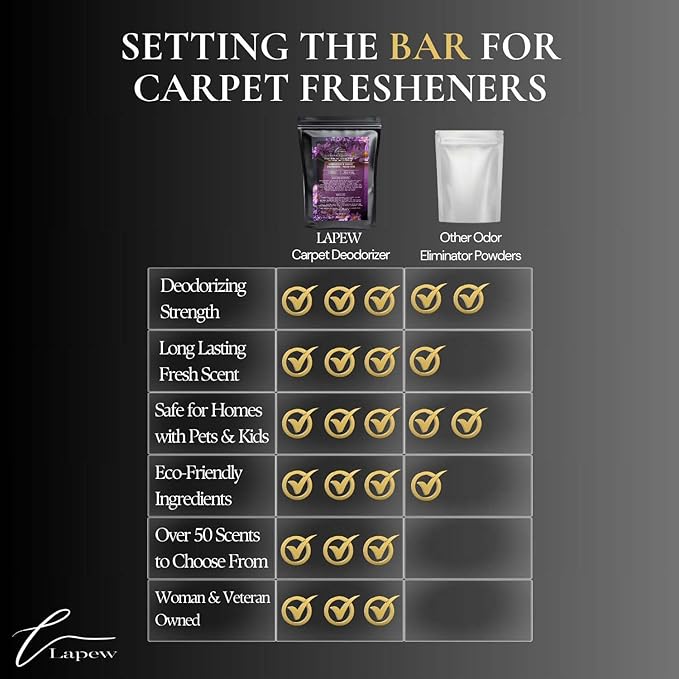 Lavender Chamomile Carpet Freshener Powder Refill 36 oz | Powerful Odor Eliminator for Home | Upholstery Deodorizer | Carpet Deodorizer | Pet Urine | Cat Litter Box