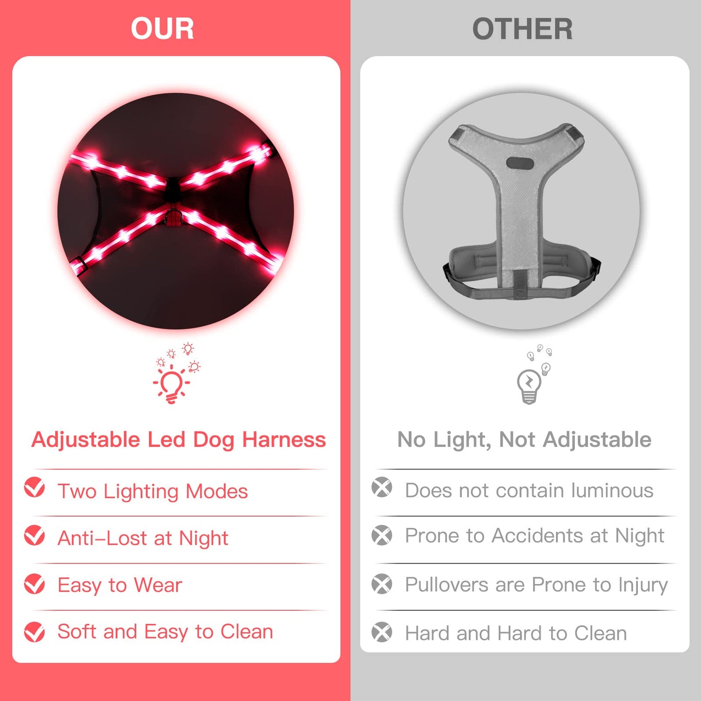 ChalkLit Light Up Dog Harness, Reflective Led Dog Harness Glow-in-The-Dark for Night Walking, USB Rechargeable Lighted Dog Safety Vest for Medium Dogs, Adjustable Soft Mesh No Pull (Pink, Medium)