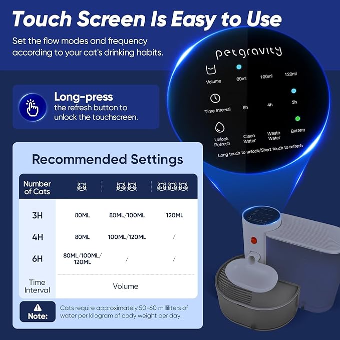 Saker Automatic Cat Water Dispenser: Smart Pet Water Fountain No Filter for Small Dogs - Wireless 3L Rechargeable Smart Cat Fountain - Wastewater Separation