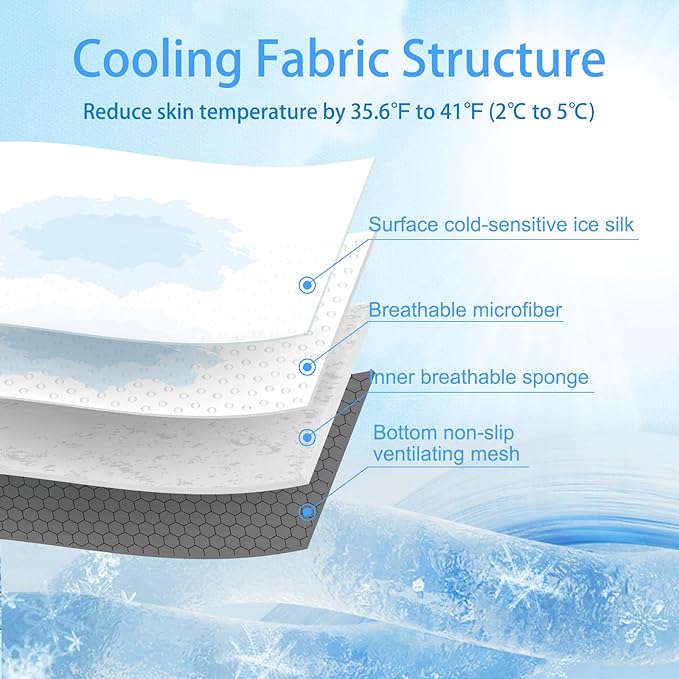 Upgrade Dog Cooling Mat, Pet Dog Self Cool Pad, Ice Silk Washable Cooled Mat for Dogs Cats Kennels Crates Beds