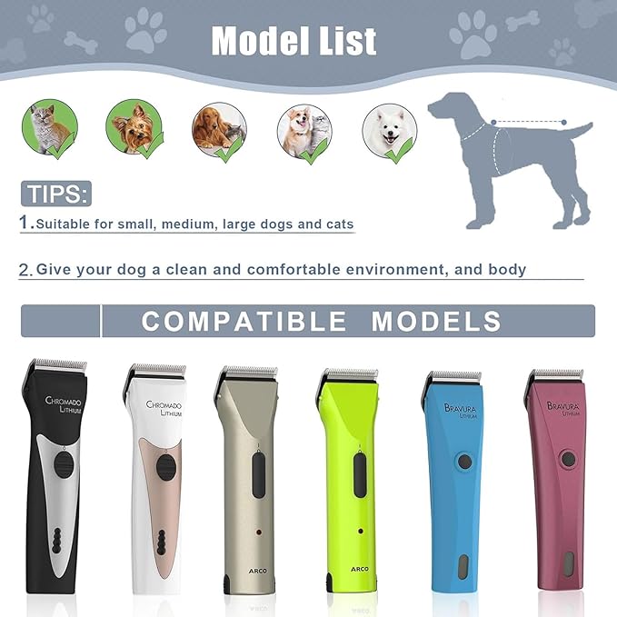 1PCS Adjustable 5 in 1 Replacement Blades Compatible with Wahl 5 in1 Clipper Bravura, Chromado, Creativa, Figura, Motion, Supergroom Dog Grooming Clippers (Black)